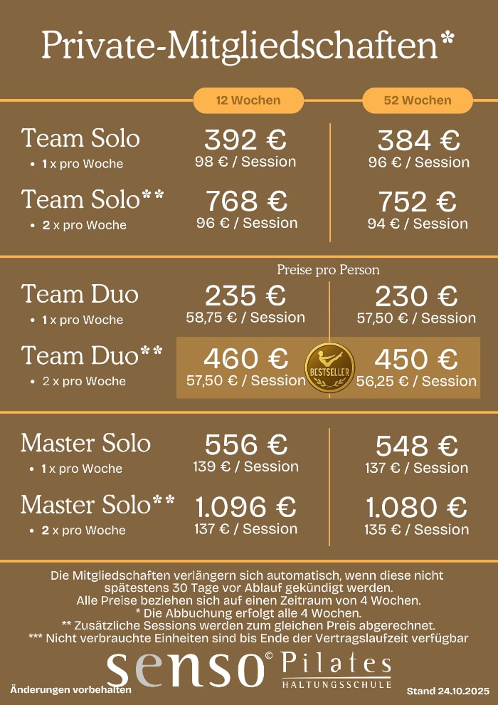 Preise der Private-Mitgliedschaften